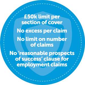 Legal-expenses-roundy